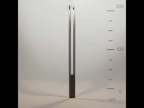 Превью видео