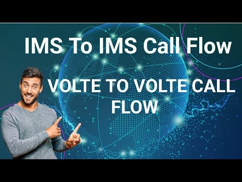 IMS To IMS Call Flow In Depth