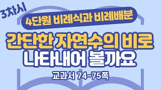 초등 6학년 2학기 수학 4단원 비례식과 비례배분 3차시 74, 75쪽