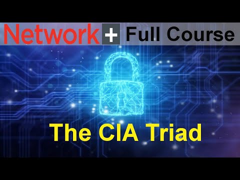 CompTIA Network N10 008 Full Course for Beginners Course Overview