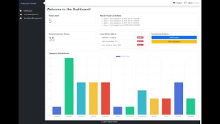 Customizable Admin Panel with Spring Boot – Full Demo (Java, Thymeleaf, MySQL)