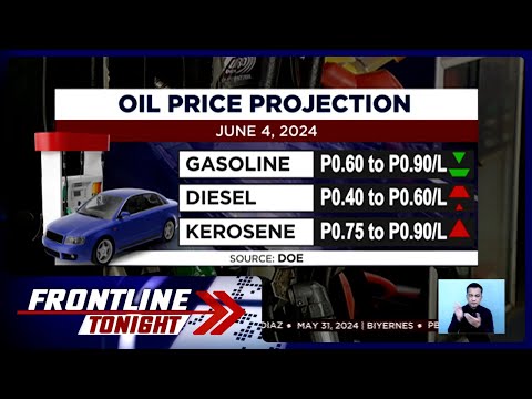 Oil price hike, nagbabadya sa susunod na linggo