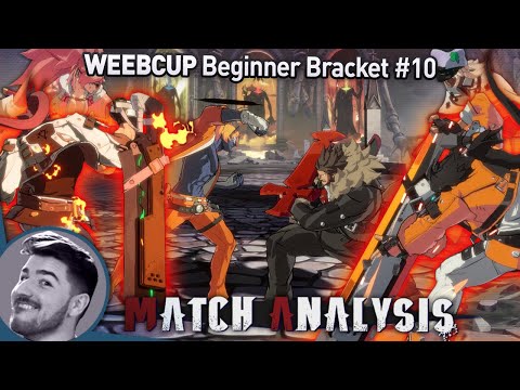 Avoiding The Riskiest Round Starts (Viewer Match Analysis) | Guilty Gear Strive