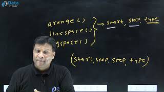 Functions to Create an Array Using NumPy | arange, linspace & logspace Function in NumPy [Hindi]
