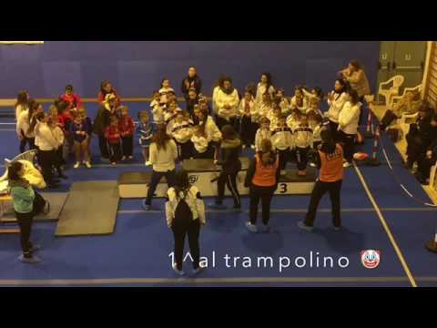 Ginnastica artistica Giorgia