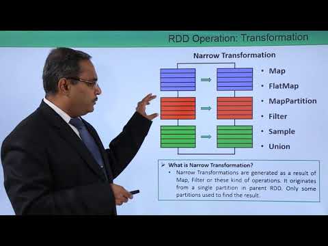 RDD Operation Transformations