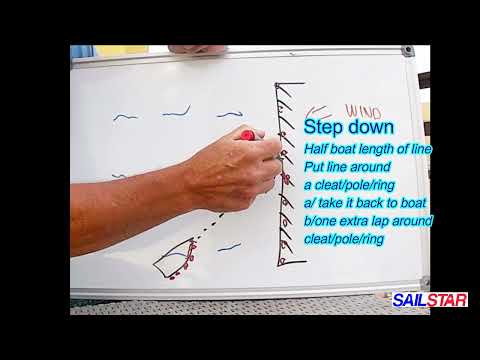 Chapter 2, Video 07 Use of spring