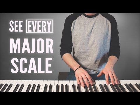 There's an easy way to memorize major scales on piano - How to find them quickly in All 12 keys