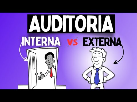 AUDITORIA INTERNA E EXTERNA (INDEPENDENTE)