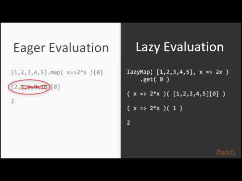 Implementing and Testing Applications using Functional JS Lazy Evaluation | packtpub com