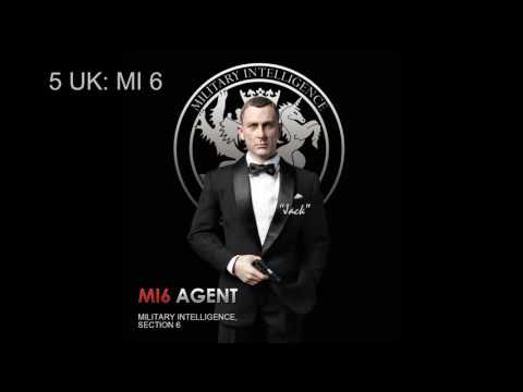 Best secret services  (Surprises !) 2016