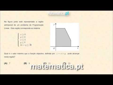 Definir a Equação de um Reta Paralela