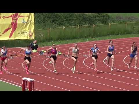 AGRAM Međunarodni atletski miting 2023 - 100m Žene 6.skupina