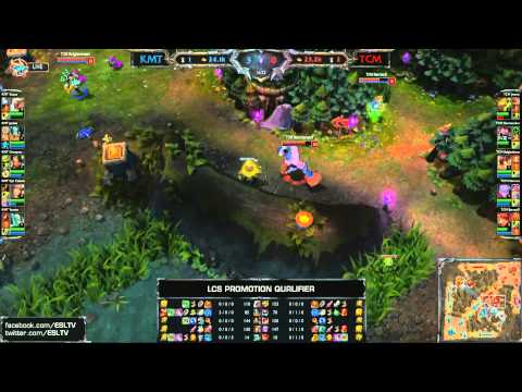 Kiedyś Miałem Team vs TCM-Gaming | 2014 EU LCS Spring Promotion Season 4 | KMT vs TCM