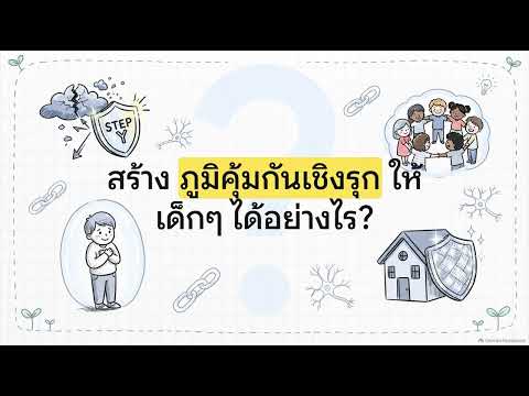 นวัตกรรมบริหารการจัดการเรียนรู้เพื่อส่งเสริมให้นักเรียนมีภูมิคุ้มกันและความสามารถ     ด้าน EQ  โดยใช้ STEP Y MODEL