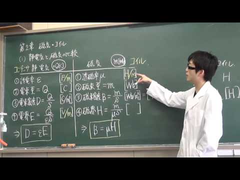 電験三種　理論第５回　磁気①