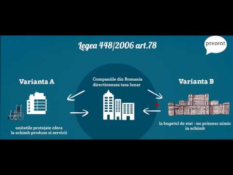 Peste 2.000 romani cu dizabilitati sunt concediati de guvern #dreptlamunca