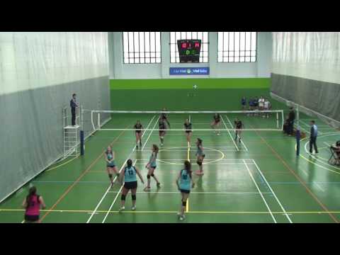 13/11/2016 Deusto Sistemas Lankide - Lekeitioko Marierrota