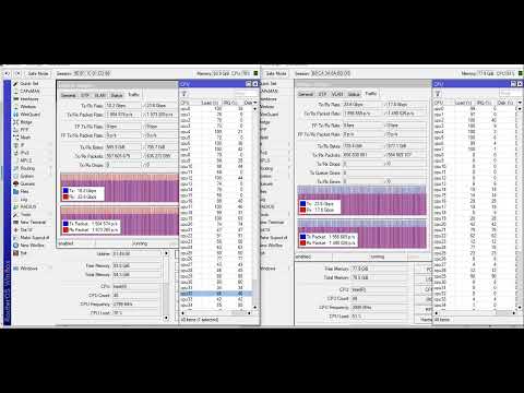Mikrotik RoS v7 x86_64bits on 2 Dell servers routing 3.5Million ppps agregate bandwidth test TCP.
