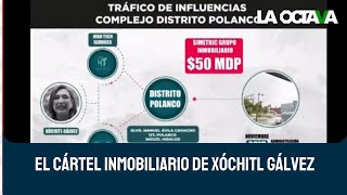 MORENA EXHIBE el CÁRTEL INMOBILIARIO de XÓCHITL GÁLVEZ