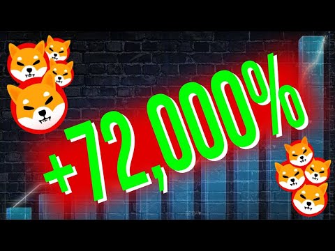 ELON MUSK JUST DECIDED TO PUMP SHIBA INU AGAIN!! THIS IS HUGE - SHIB NEWS