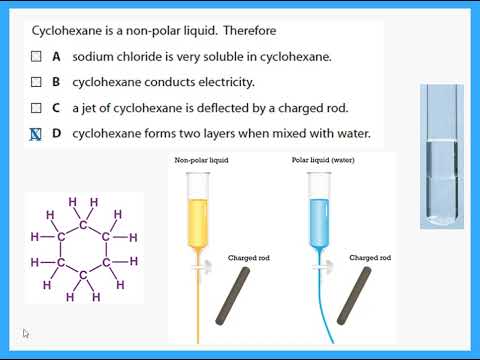 IAS Chemistry Edexcel Unit 2 Ch 2 Q & A Intermolecular Forces - Dr  Hanaa Assil