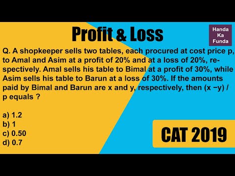 Quantitative Aptitude – Profit & Loss – A shopkeeper sells two tables