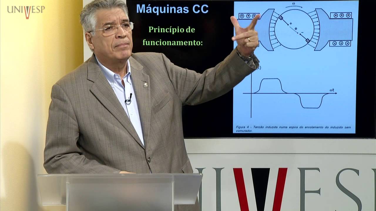 Instalações Elétricas - Aula 11 - Máquinas de corrente contínua (CC)