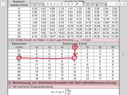 Task 17 Determination of the traction force coverage line (exam summer semester 2025)