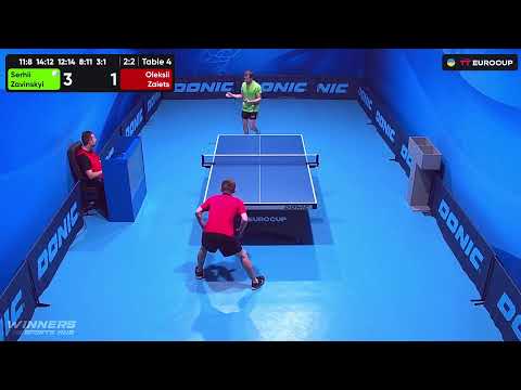 09:30 Serhii Zavinskyi - Oleksii Zaiets 15.08.2023 TT Euro.Cup Ukraine Professional. TABLE 4