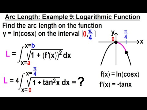 Calculus 2 Ch 18 Arc Length of Curves 1 of 18 What is Arc Length
