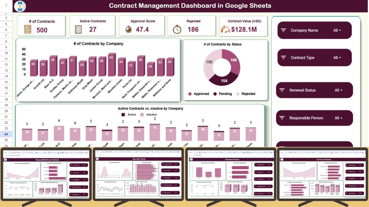 Contract Management Dashboard in Google Sheets