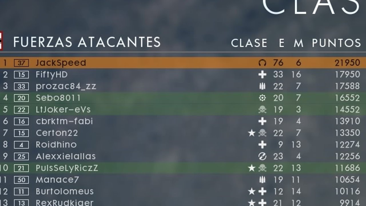 Battlefield 1 Como hincharse con los tanques