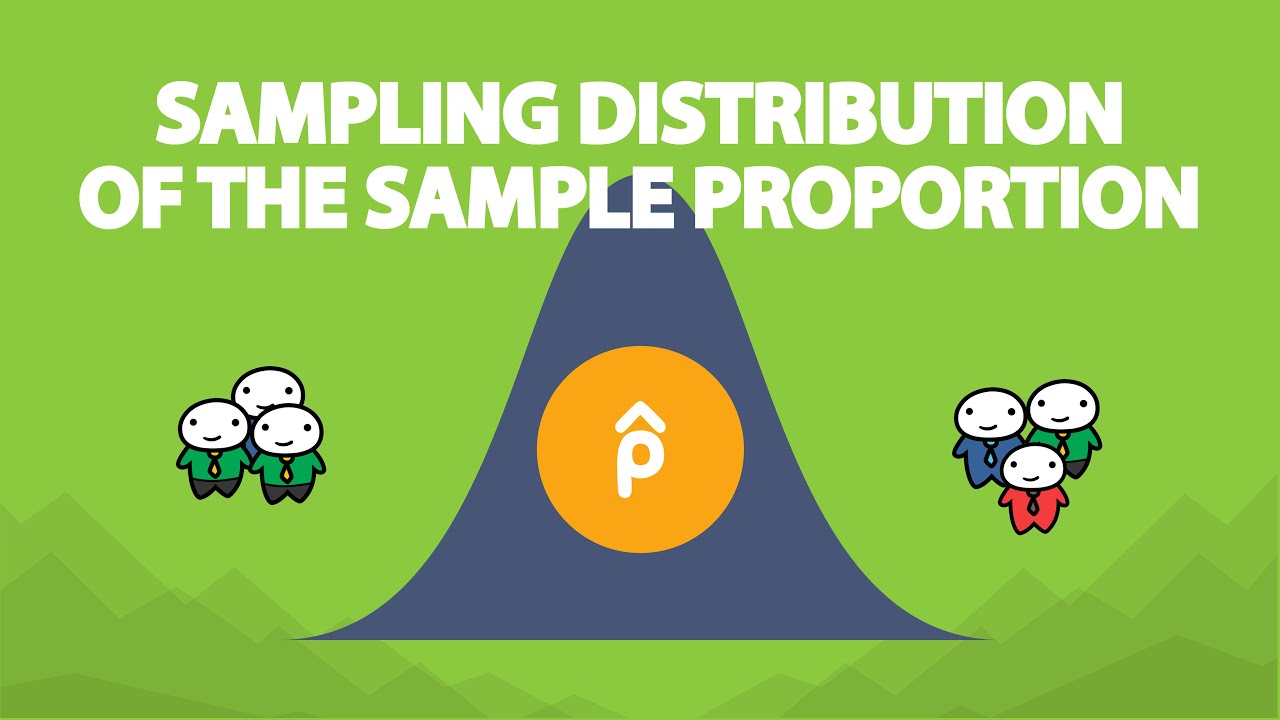Sampling Distribution of the Sample Proportion (7.4)