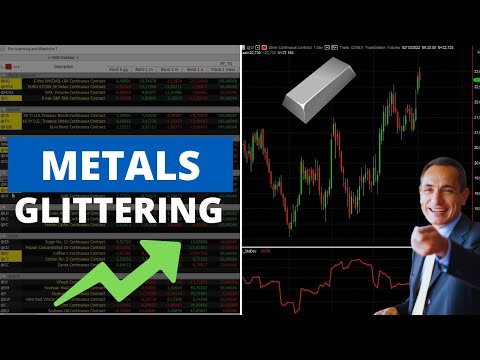 Markets: Stocks Rise after Powell Signals Slowdown in Rate Hikes but Closes Week at Parity