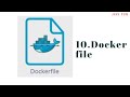 How To Write Dockerfile