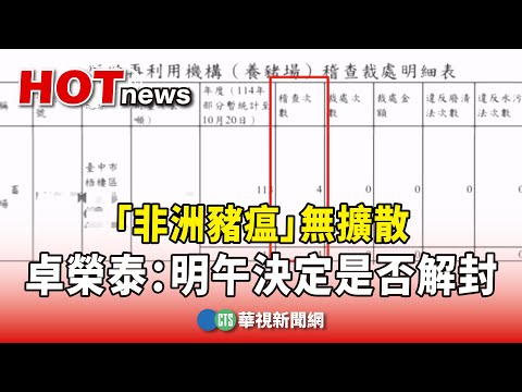 「非洲豬瘟」無擴散　卓榮泰：明午決定是否解封