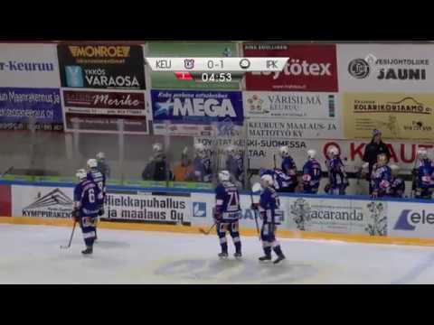 28.10.2016 KeuPa HT - IPK Ottelukooste