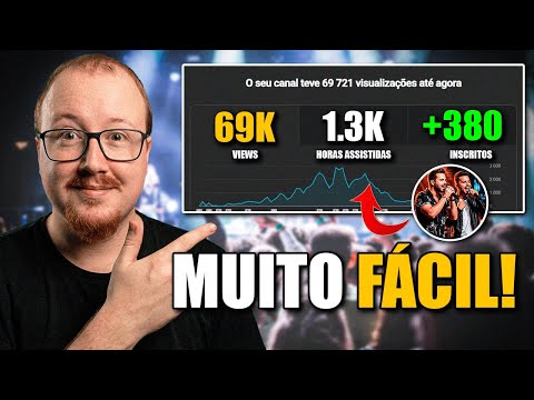 Criei uma Dupla Sertaneja com IA e Bati 60 Mil Views (Passo a Passo)