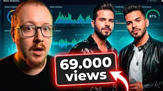 Criei uma Dupla Sertaneja com IA e Bati 60 Mil Views (Passo a Passo)