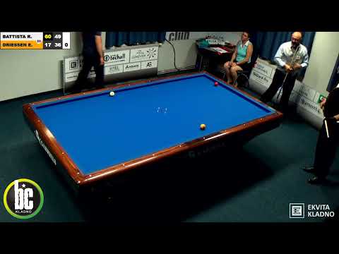 Czech Grand Prix - Group - Raviele BATTISTA  vs  Ernst DRIESSEN