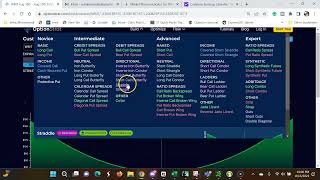 Double calendar spreadsf or Earning Trade  which is a non-directional options strategy