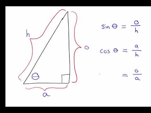 Revision of the sine, cosine and tangent ratios in a right angled triangle