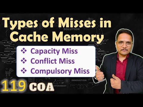 Types of Misses in Cache Memory