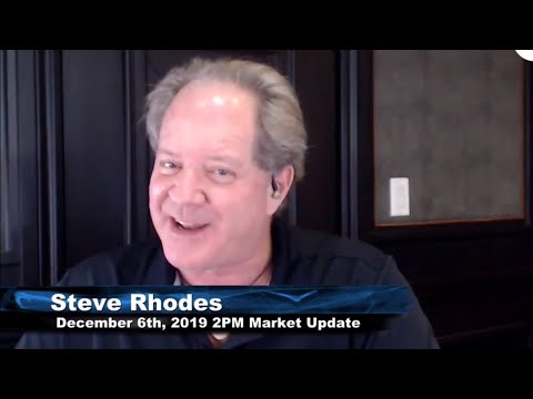 December 6th 2PM ET Market Update on TFNN - 2019