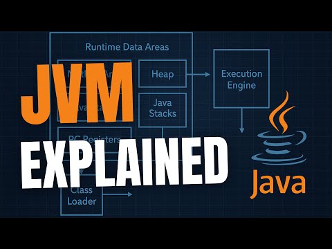 How JVM Actually Works Under the Hood 🔥 (Java Explained Like Never Before)