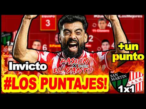#LosPuntajes - San Martín de San Juan 1x1 San Martín de Tucumán - Torneo 2026