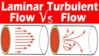 Differences between Laminar and Turbulent Flow.