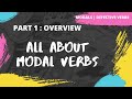 All About Modal Verbs Defective Verbs Auxiliary Verbs Examples Exercise