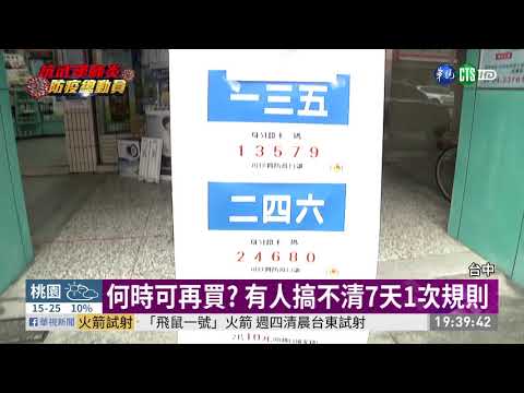 口罩實名制 民眾搞不清7天買1次規則